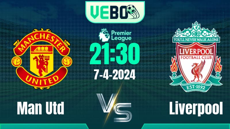 Soi kèo Man United vs Liverpool