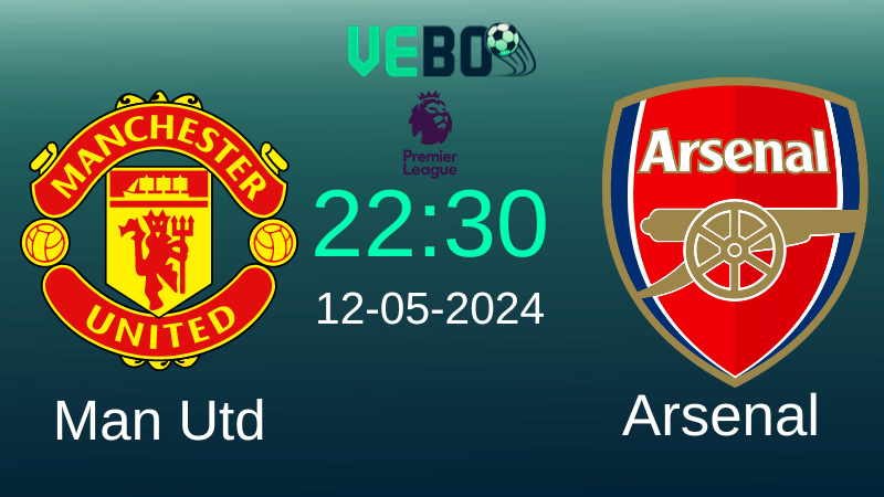 soi kèo Manchester United vs Arsenal