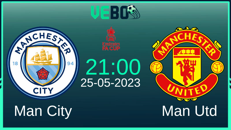 Soi kèo Manchester City vs Manchester United