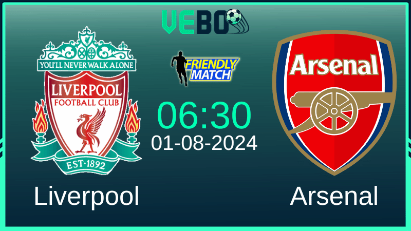 Soi kèo Liverpool vs Arsenal