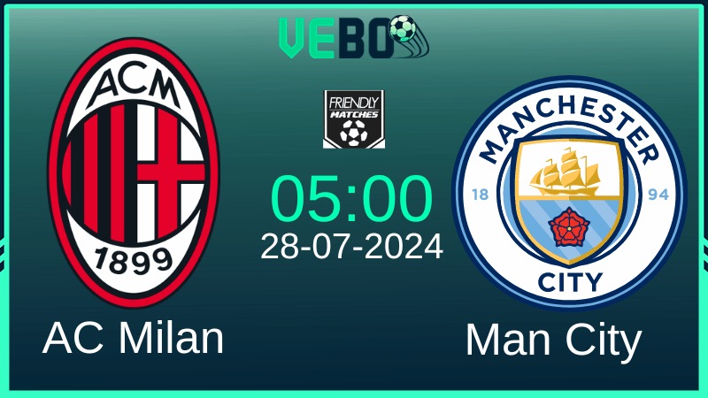 Soi kèo Man City vs AC Milan