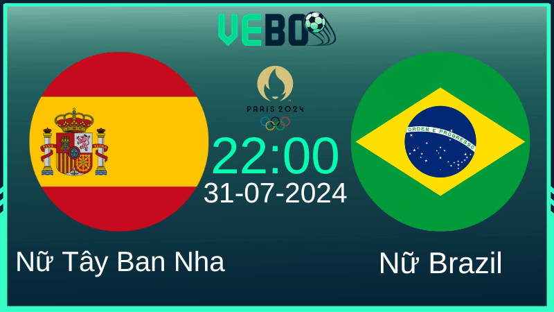 Soi kèo nữ Tây Ban Nha vs nữ Brazil