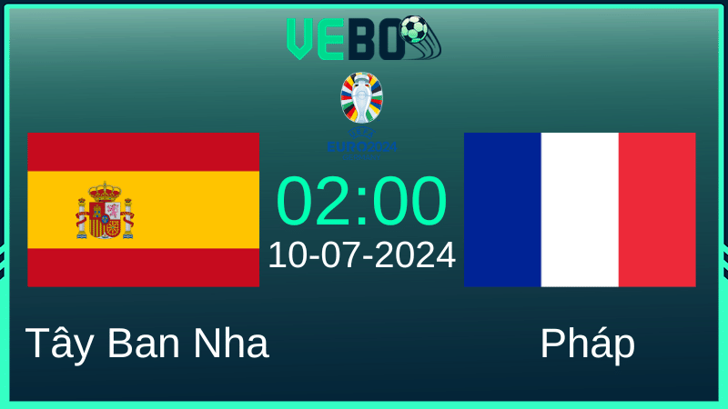 Soi kèo Tây Ban Nha vs Pháp