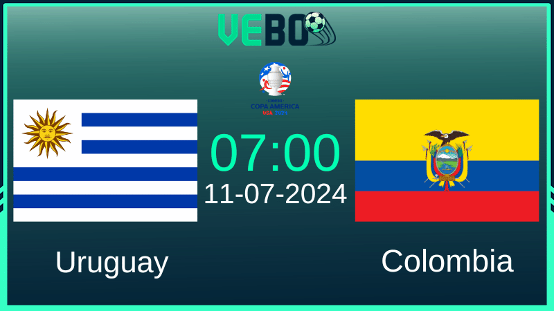 Soi kèo Uruguay vs Colombia