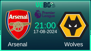 Soi kèo Arsenal vs Wolves