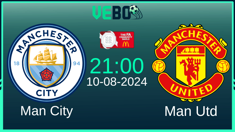 Soi kèo Man City vs Man Utd