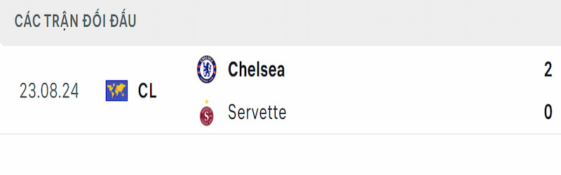 Soi kèo Servette vs Chelsea