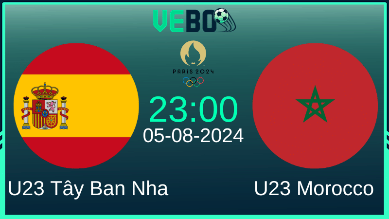 Soi kèo U23 Tây Ban Nha vs U23 Morocco