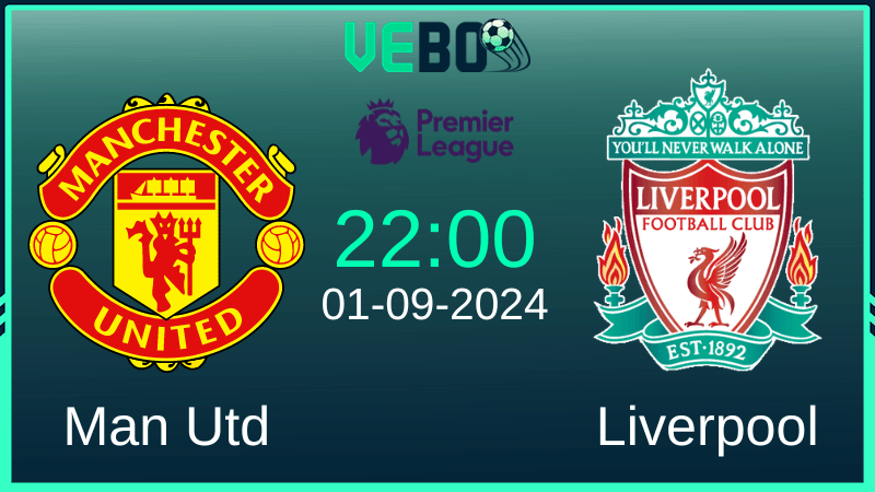Soi kèo Man Utd vs Liverpool